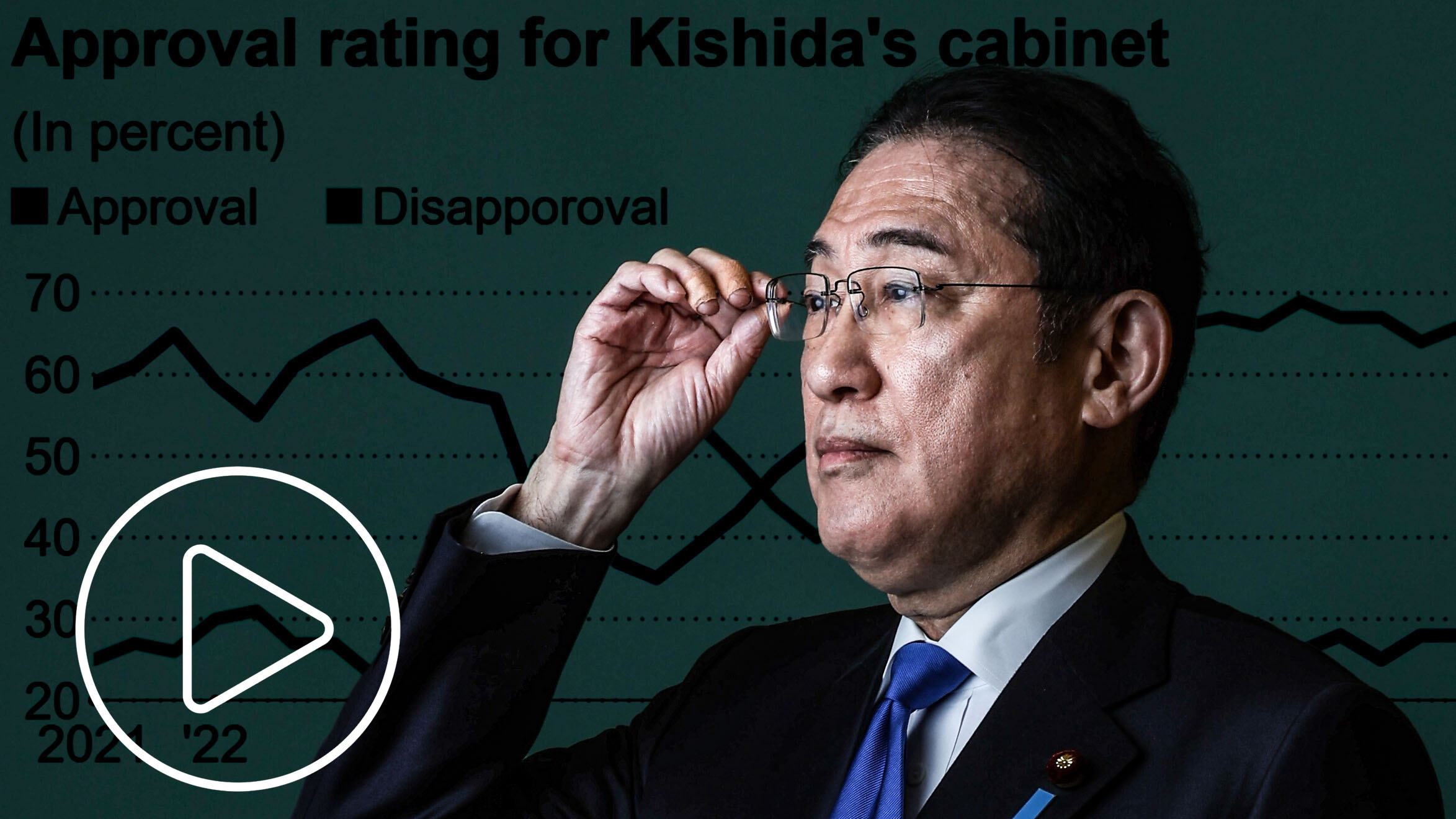 Five Years After Reassessing Japan's Re… Japan's Lost Decades: Are We on the Same Path? | Investing